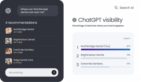 ai-search-visibility-tools-for-multi-location-brands